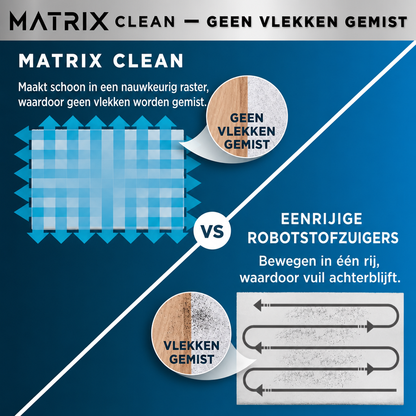 Shark Matrix Plus 2-In-1 Robotstofzuiger